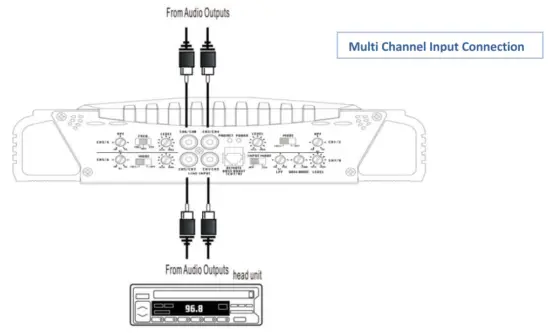 PYLE PLMRA410BT 400 Watts 4CH Power Bluetooth Amplifier - 34