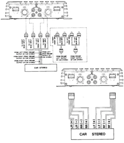 PYLE PLMRA410BT 400 Watts 4CH Power Bluetooth Amplifier - 8