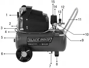 COMPONENTS AND CONTROLS - Pic. 1a