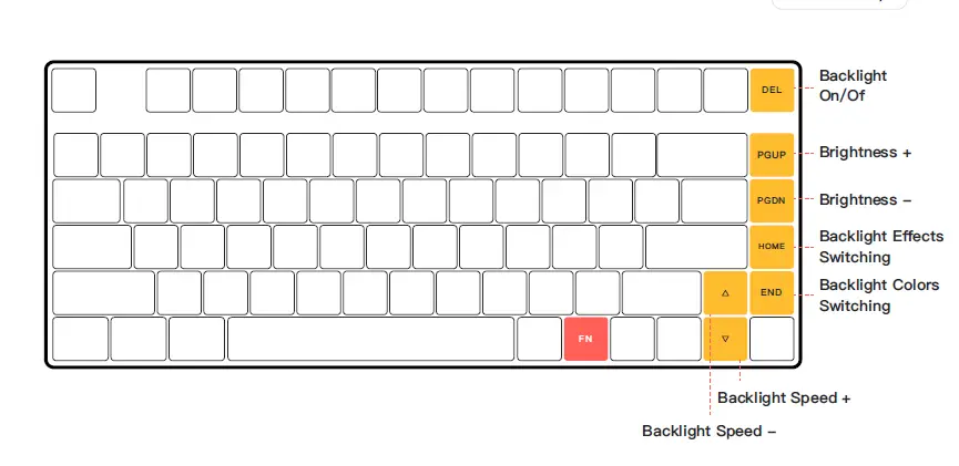 IQUNIX-OG80-Series-Mechanical-Keyboards-fig-6