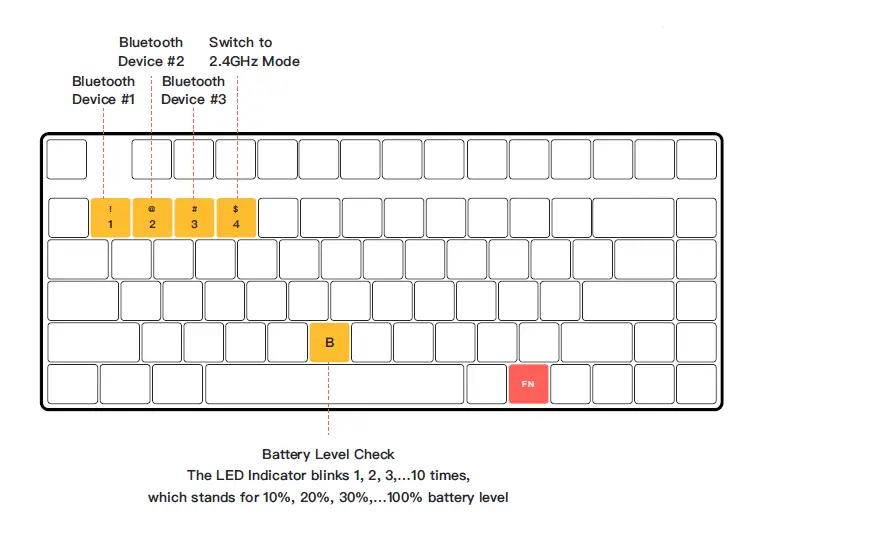 IQUNIX-OG80-Series-Mechanical-Keyboards-fig-7