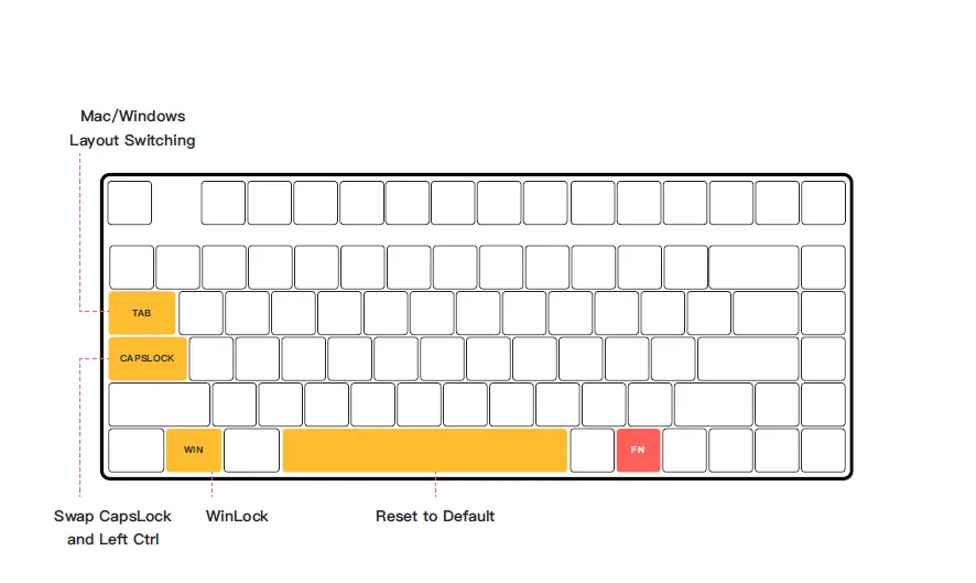 IQUNIX-OG80-Series-Mechanical-Keyboards-fig-8