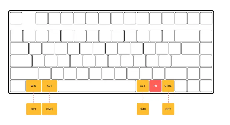 IQUNIX-OG80-Series-Mechanical-Keyboards-fig-9