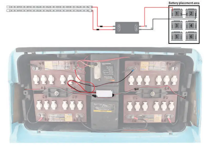 10L0L Golf Cart Underglow LED Light Strip Kit - Intallation steps 10