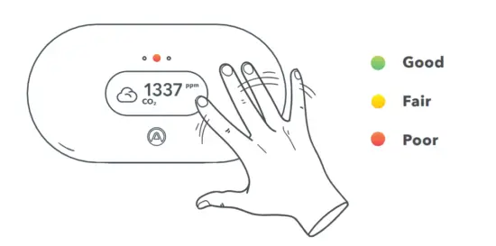 AIRTHINGS AI12382 View Plus Complete Indoor Air Quality Monitor - DAILY USE