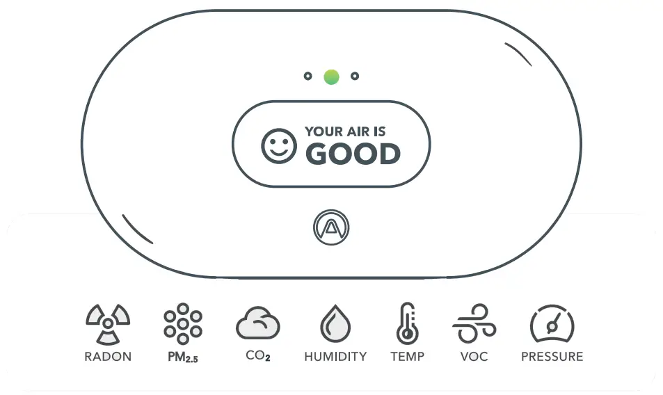 AIRTHINGS AI12382 View Plus Complete Indoor Air Quality Monitor - Fig