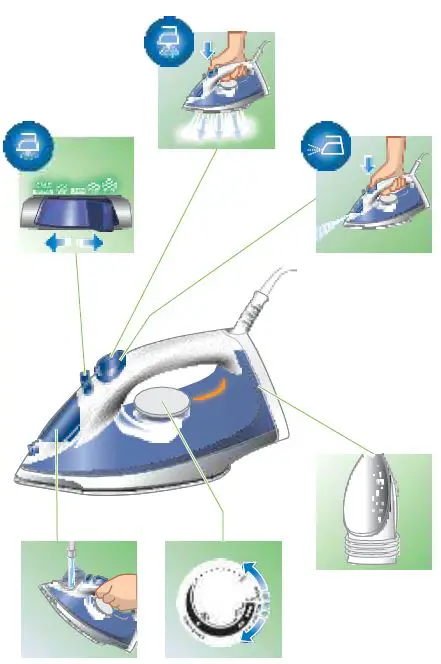 PHILIPS GC2140 Series Steam Iron-FIG1