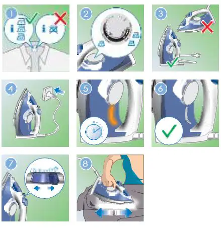 PHILIPS GC2140 Series Steam Iron-FIG3