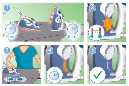 PHILIPS GC2140 Series Steam Iron-FIG6