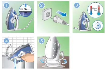 PHILIPS GC2140 Series Steam Iron-FIG7