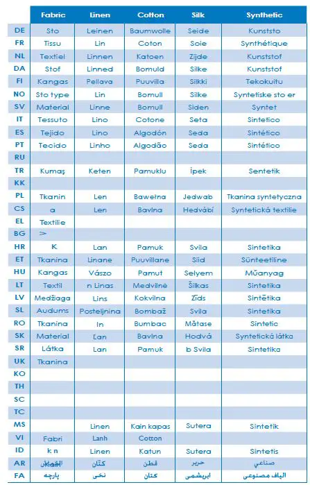 PHILIPS GC2670 series Advanced 2300 W Steam Iron-FIG4