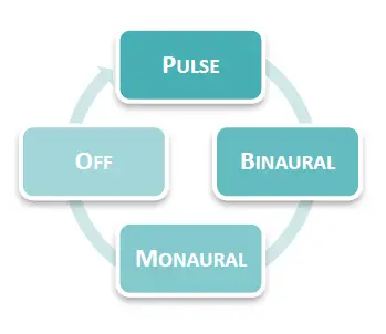 mind alive B0859N4YDV David Delight Plus with Viewhole Eyeset-FIG-1