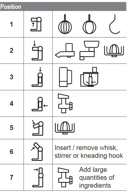 BOSCH MUM4405 Compact Tilt-Head Stand Mixe 1