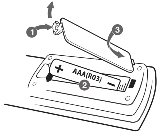 LG BP250 Powerful Playability Blu ray Disc  DVD Player - battery