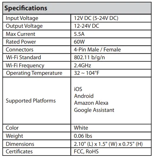 Specifications
