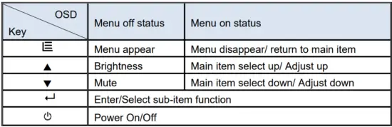 MicroTouch-DT-215P-M1-Medical-Grade-Desktop-Monitor-17