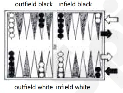 Philos 1116 Board Game