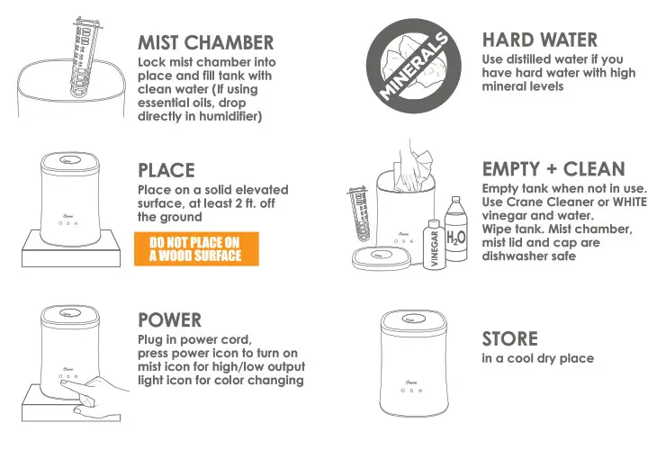 Crane EE-6909 1 2 Gallon Cool Mist Top Fill Humidifier and Aroma Diffuser - fig