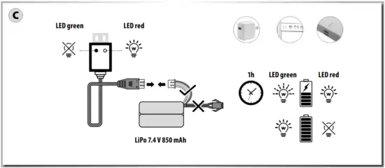 Installation and Using Instructions