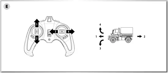 Installation and Using Instructions