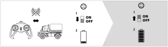 Installation and Using Instructions