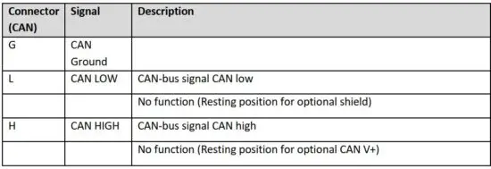 FIG 4 Terminal connection.jpg