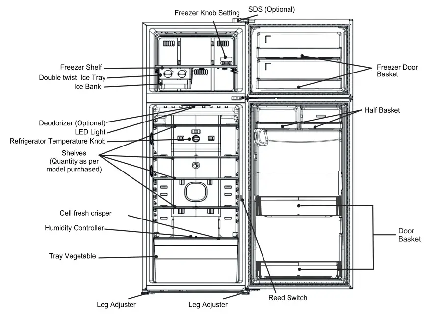 LG GL-N292DBPY 260L 2 Star Double Door Refrigerator - figure 1