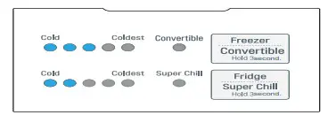 LG GL-N292DBPY 260L 2 Star Double Door Refrigerator - figure 45