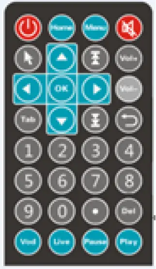 General Electrical Touch XIANZONEGET All In One Device 09