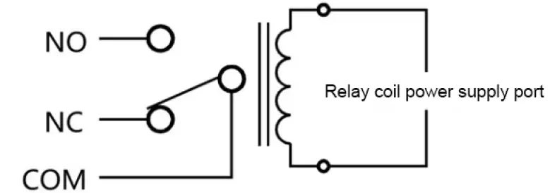 General Electrical Touch XIANZONEGET All In One Device 18