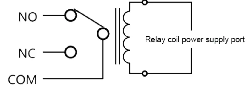 General Electrical Touch XIANZONEGET All In One Device 20