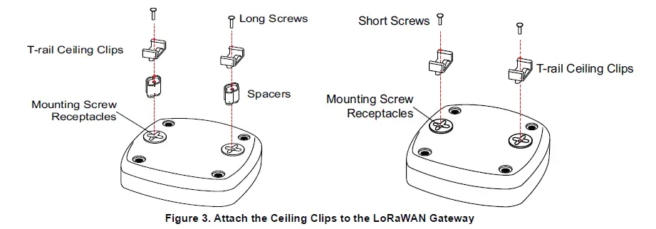 Adtran-HDC-73108GW-LoRaWAN-Gateway-8-channel-Enterprise-fig-3