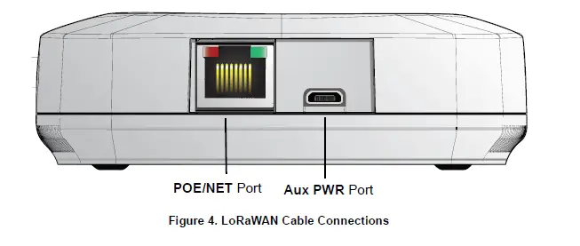 Adtran-HDC-73108GW-LoRaWAN-Gateway-8-channel-Enterprise-fig-4