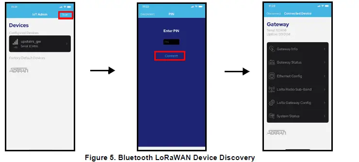Adtran-HDC-73108GW-LoRaWAN-Gateway-8-channel-Enterprise-fig-5