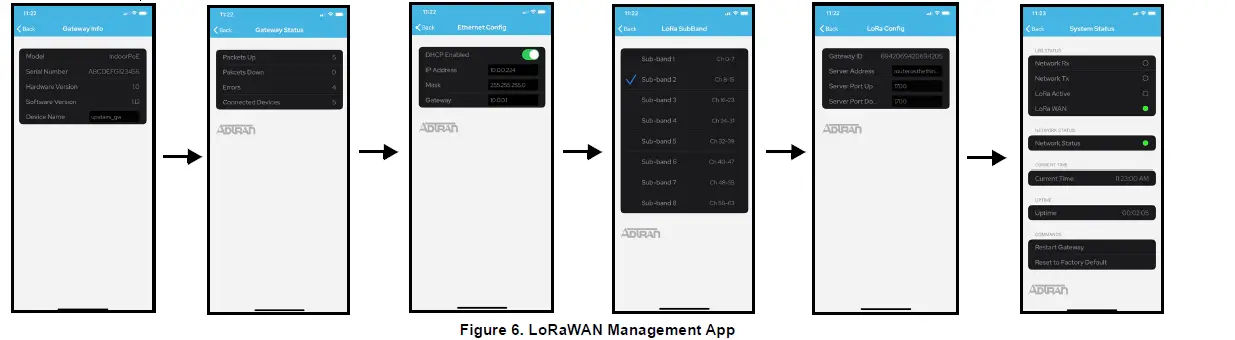 Adtran-HDC-73108GW-LoRaWAN-Gateway-8-channel-Enterprise-fig-6