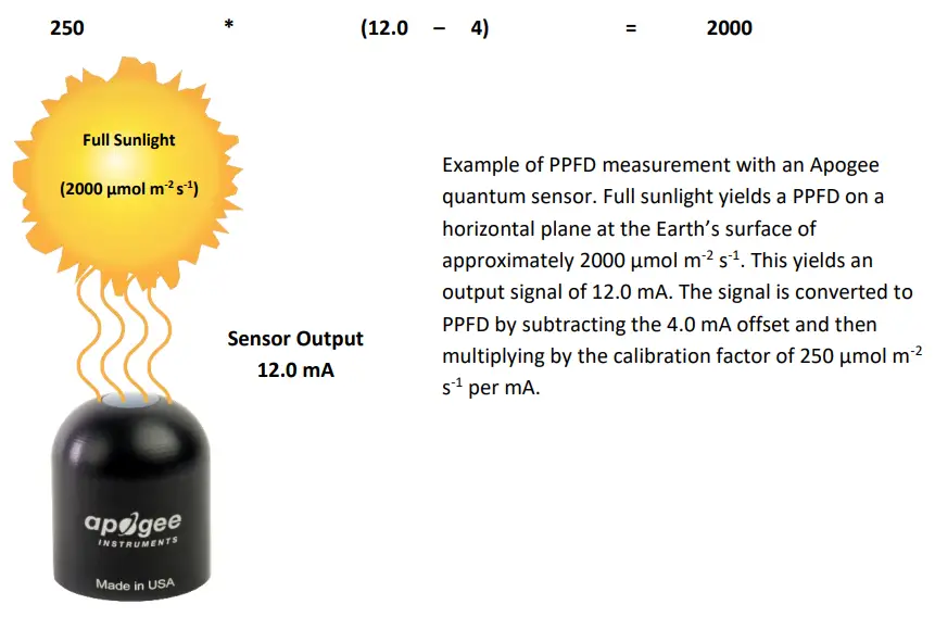 APOGEE-SQ-204-XOriginal-Quantum-Sensor-FIG-13