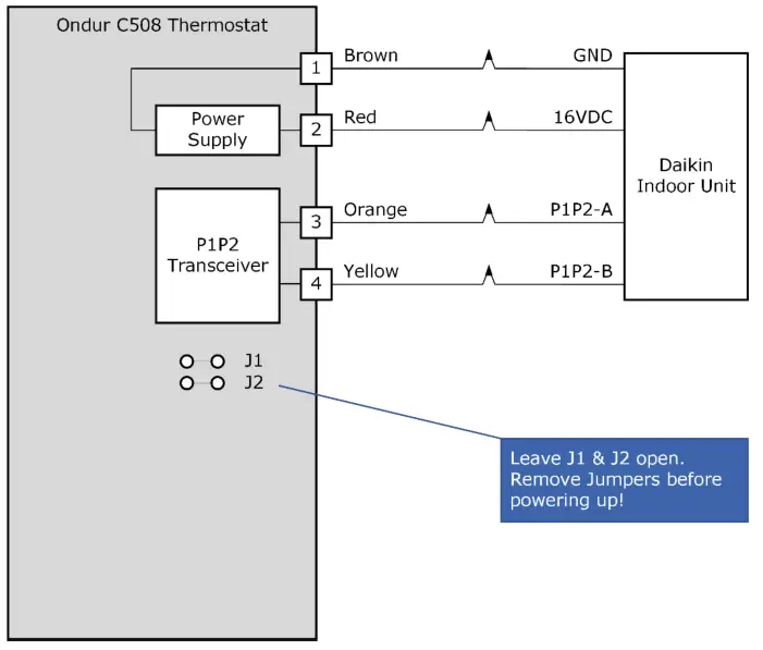 AuVerte 003001 C508 Thermostat - fig 1