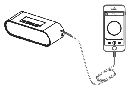 aiwa SB X100 Desktop Bluetooth Speaker - 6