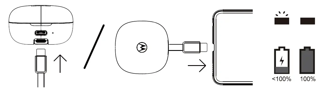 motorola-SH067-True-Wireless-Bluetooth-Headphones-fig-1