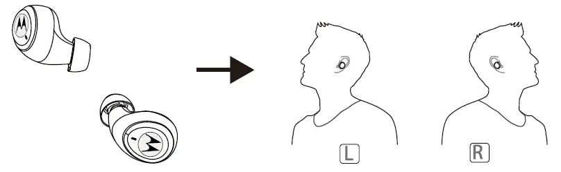 motorola-SH067-True-Wireless-Bluetooth-Headphones-fig-5