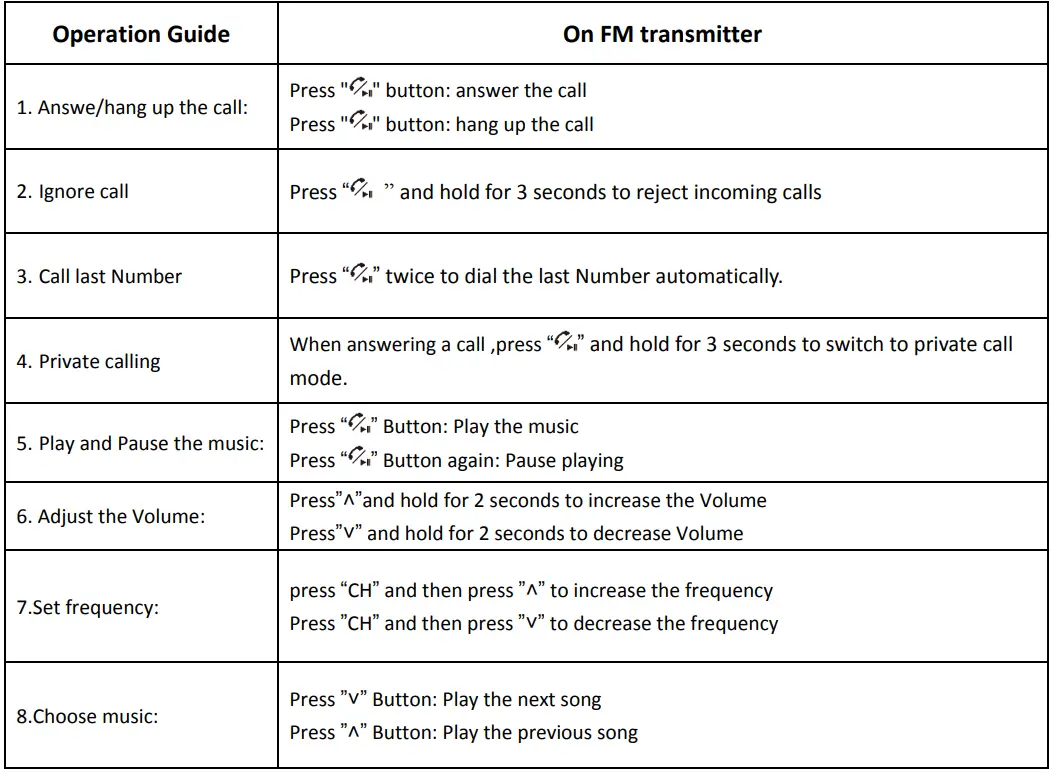 Premier ACCESSORY GROUP BT712S Bluetooth Hands Free Car Kit 4