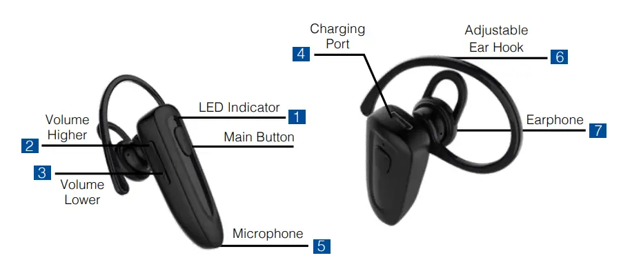 Topway-Em-Enterprise-08082-Bluetooth-Headset-fig-1