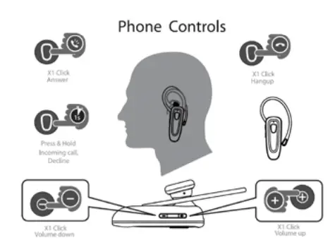 Topway-Em-Enterprise-08082-Bluetooth-Headset-fig-3