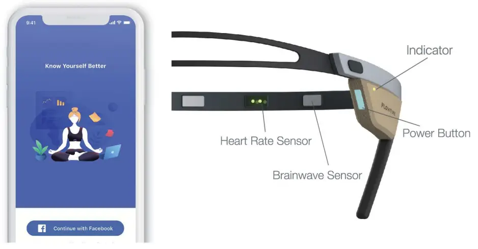 FLOWTIME FT01-YHG001 Smart Headband 2