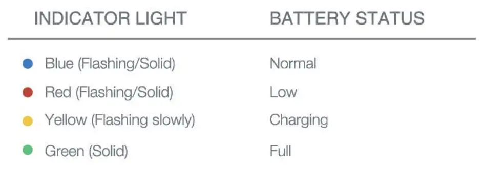 FLOWTIME FT01-YHG001 Smart Headband 3