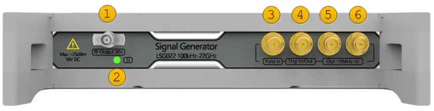 Front Panel Description