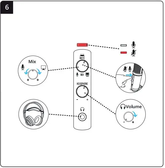 Trust GXT Microphone Instruction Manual - Remote
