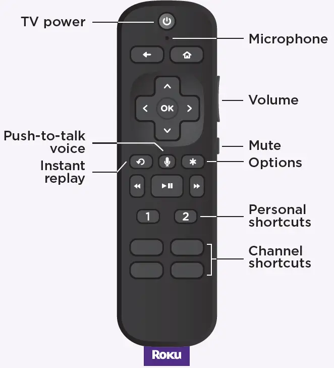 Roku 4802R Ultra 4K UHD Streaming Media Player 13