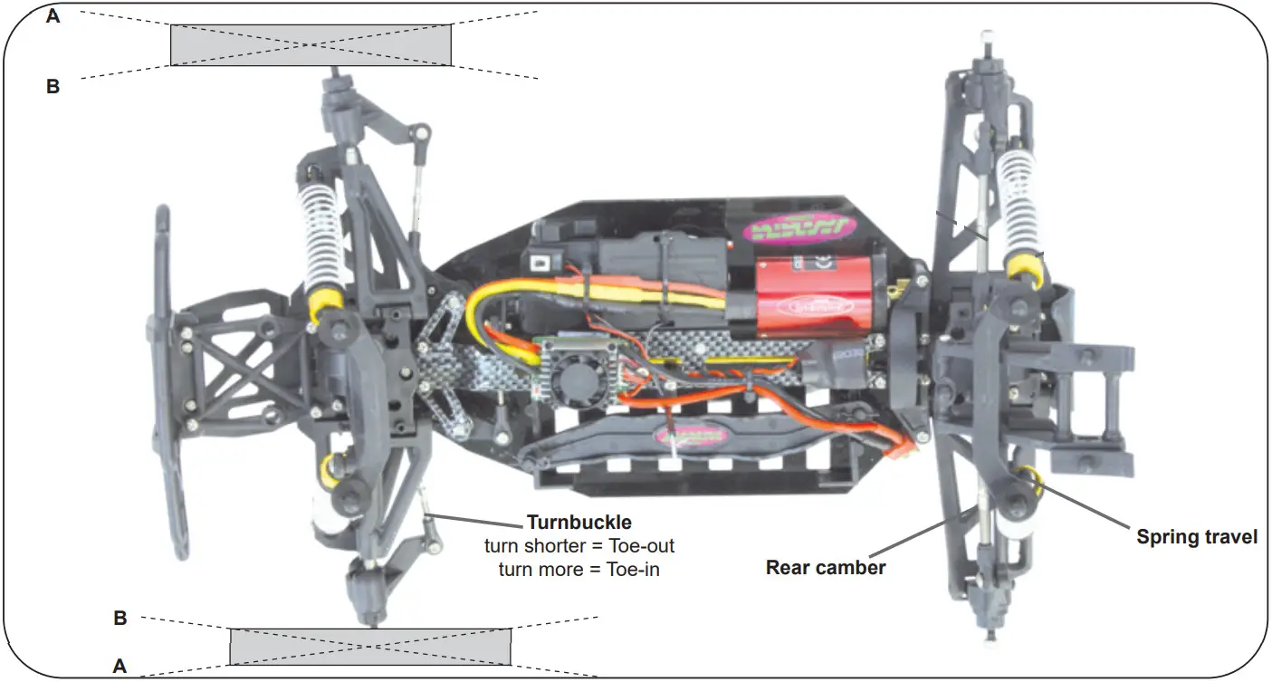 JAMARA 053290 EP Dakar 24 GHz - Fig 41