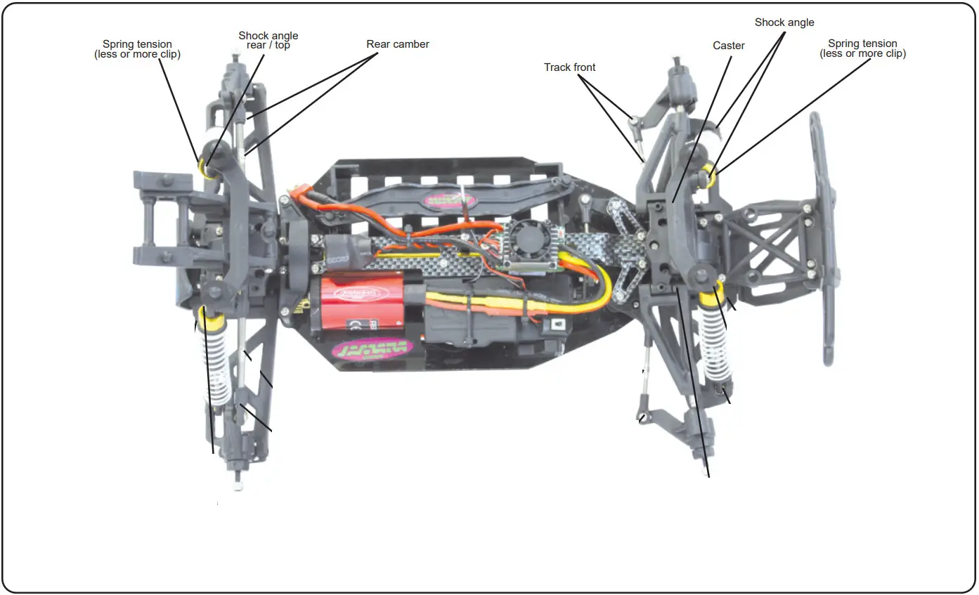 JAMARA 053290 EP Dakar 24 GHz - Fig 45